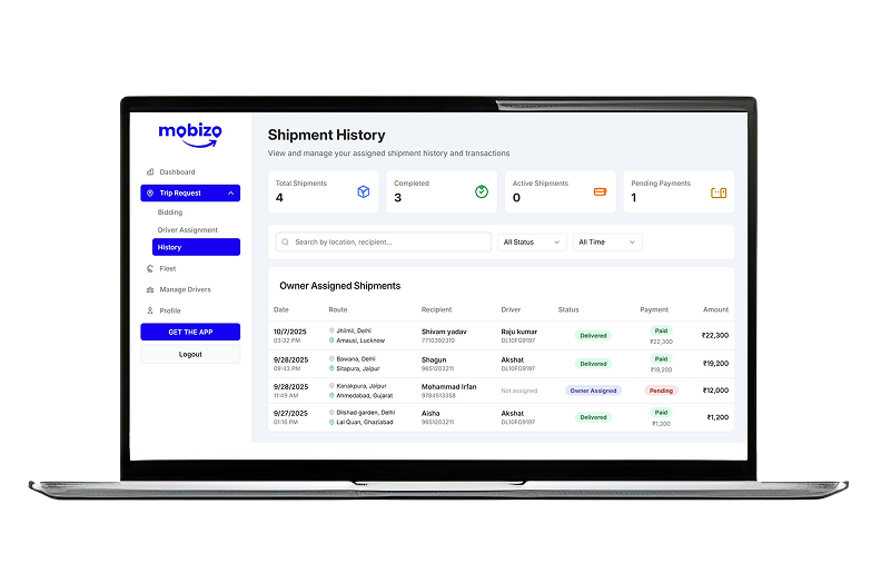 Smart Trip Management